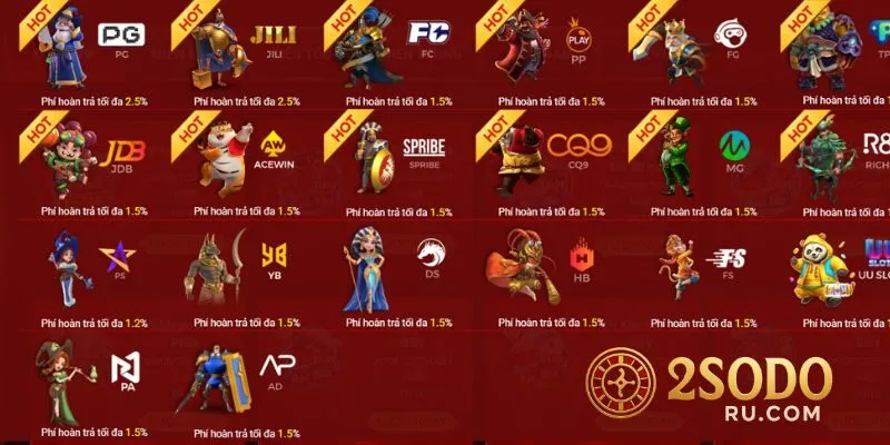 NGUYÊN NHÂN SODO BỊ LỖI? CÁCH KHẮC PHỤC SỰ CỐ ĐƠN GIẢN 3 Nhà cái Sodo bị lỗi quá tải vào khung giờ cao điểm