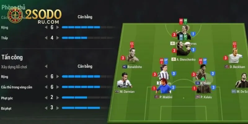 SOI KÈO SODO ĂN TIỀN THƯỞNG CỰC KHỦNG MỖI KHI THẮNG LỚN 2 Khám phá chi tiết hình thức soi kèo chuẩn hiện nay